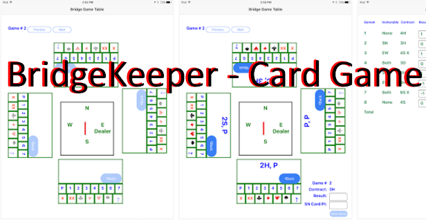 bridgekeeper card Game