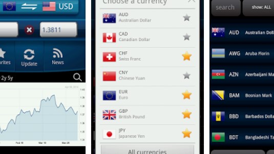 easy Currency converter  pro MOD APK Android
