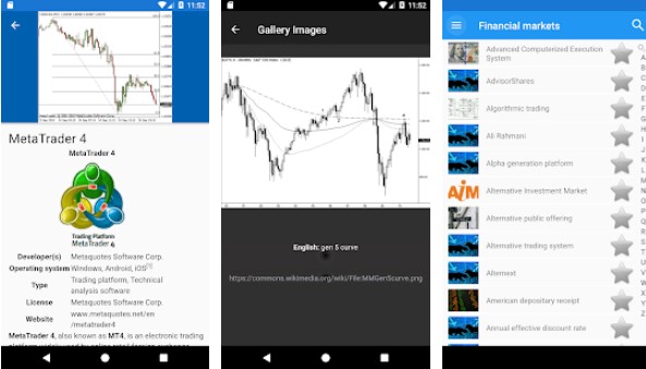 financial markets MOD APK Android