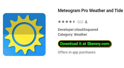 meteogram pro weather and tide charts
