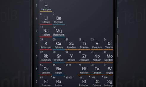 periodic table 2017 pro MOD APK Android